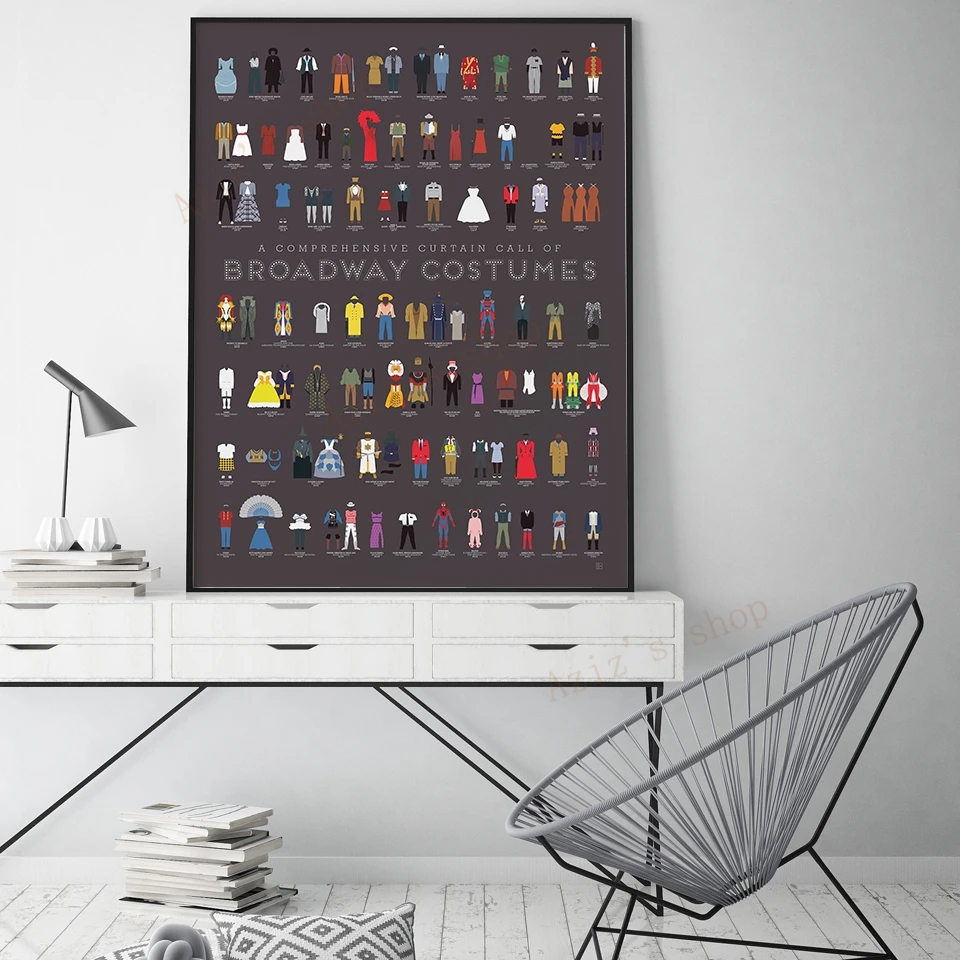 Star Map Poster - Broadway Vintage Poster Prints Canvas Muurkunst