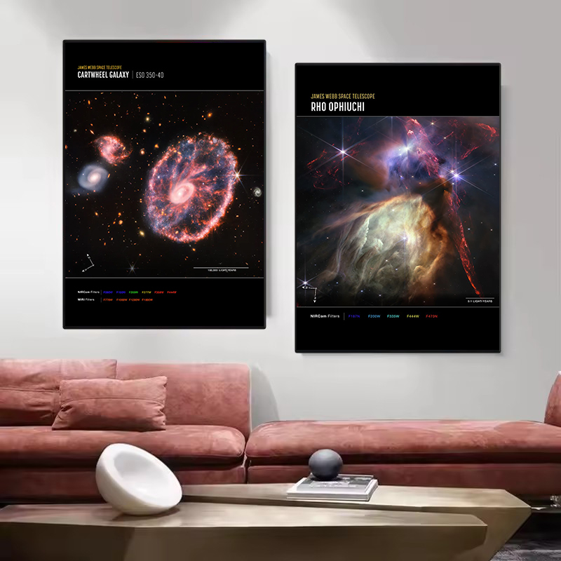 James Webb Telescoop Ruimtefot - Star Map Poster recensie en prijs
